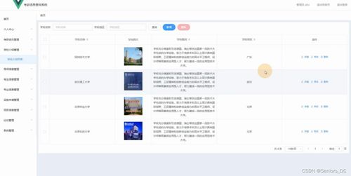 SSM考研信息收集与查询系统设计与实现
